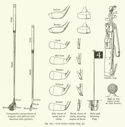 Kije golfowe, torba Caddy itp