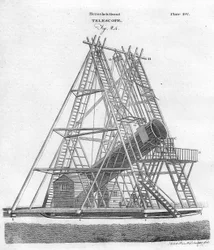Wielki Teleskop Herschelsa, ryc. 24, wyd. 1797.