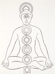 Padmasana lub pozycja lotosu