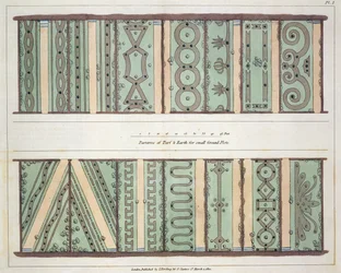 Parterres of Turf and Earth for small Ground Plots, płyta 1 z Hints on the Formation of Gardens and Pleasure Grounds autorstwa Johna Claudiusa Loudona (1783-1843) opublikowanej w 1812 r.