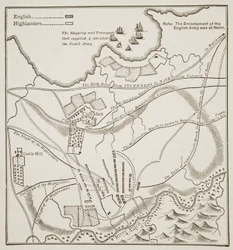 Plan bitwy pod Culloden, 16 kwietnia 1746