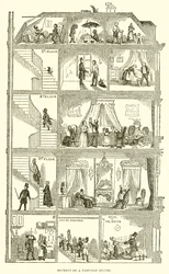 Sekcja domu paryskiego