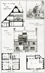 Studio i domek dla panny Rosy Corder, od The British Architect, 3 października 1879 r.