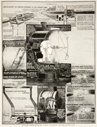 Super reflektor używany przeciwko superzeppelinom, 1914-19