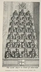 Lord Mayor and Court Of Aldermen, frontispis z De Launes Angliae Metropolis, 1681