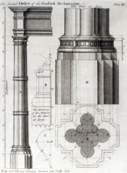 Drugi Zakon Architektury Gotyckiej, 1741