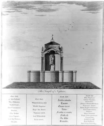 Świątynia Neptuna w Kingsgate na wyspie Thanet, 1768