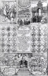 Strona tytułowa pierwszego wydania Hakluytus Posthumus or Purchas His Pilgrimes, wydanego w 1625 r.