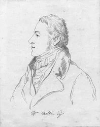 William Miller (Grawerowanie)