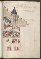Budynki w Konstantynopolu ...