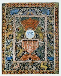Mizrach, dekoracja zawieszana na ścianach domu lub synagogi w celu wskazania kierunku lub orientacji modlitwy, i (wycięcie z papieru tuszem i temperą)