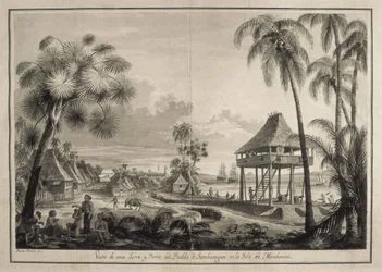 MALASPINA, Alejandro (1754-1809). Włosko-hiszpański nawigator i odkrywca; BRAMBILA, Fernando (1763-1834). Malarz. Wyprawa Malaspiny. Filipiny (1792). Wioska Zamboanga. Rysunek Fernando Brambila. Rysunek. HISZPANIA. MADRYT (WSPÓLNOTA AUTONOMICZNA).