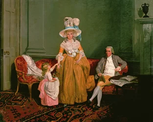 Grupa rodzinna