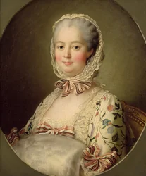 Portret markizy de Pompadour (1721-64), 1763