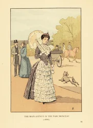 Główna aleja w Parc Monceau