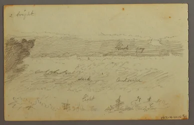 Rysunek, Studium chmur, prawdopodobnie 1844