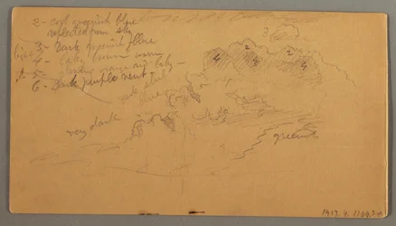 Rysunek, Studium chmury, prawdopodobnie 1874