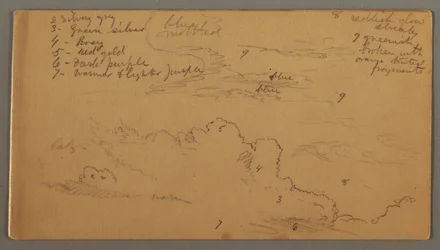 Rysunek, Studium chmury, prawdopodobnie 1874