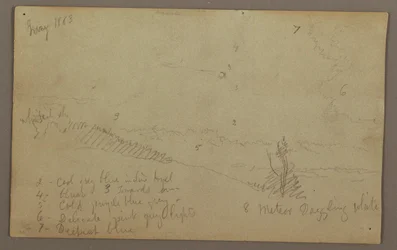 Rysunek, Pochmurne niebo, 1863 r.