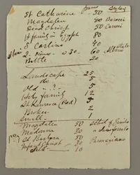 Rysunek, spis obrazów, prawdopodobnie 1868-69