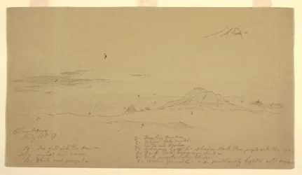 Rysunek przedstawiający górę Chimborazo o zachodzie słońca, 1857 r.