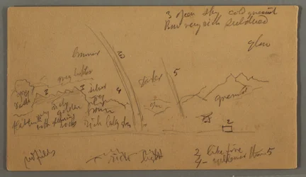Rysunek, Góry na tle równiny, dwie tęcze, Austria lub Bawaria, 1868 r.