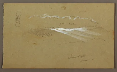 Rysunek, niebo, postać, 12 czerwca 1865 r.