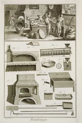 Piekarnia i sprzęt do pieczenia, z Encyclopedie des Sciences et Metiers autorstwa Denisa Diderota (1713-84) opublikowanej ok. 1770