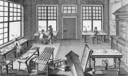 Warsztat wkładania mebli, z Encyclopedie des Sciences et Metiers autorstwa Denisa Diderota (1713-84) opublikowany ok. 1770