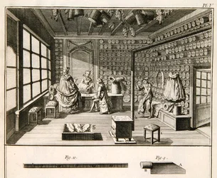 Warsztat wytwórcy mat, z „Encyclopedie des Sciences et Metiers” Denisa Diderota (1713–84) wydanej ok. 1770 r. (rycina)