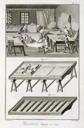 Warsztat i narzędzia do tworzenia luster, z Encyclopedie des Sciences et Metiers autorstwa Denisa Diderota (1713–84) opublikowanej ok. 1770 r.
