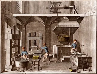 Papiernia - Papeteria: Kolaż - „” The Great Encyclopedia lub Dictionnaire Raisonne des Sciences, des Arts et des Metiers” (Encyklopedia lub Słownik Nauk, Sztuki i Zawodów) autorstwa Denisa Diderota (1713-1784) i Jeana d