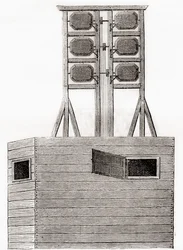 Powietrzny system telegraficzny używany w Anglii w XVIII wieku z Les Merveilles de la Science, opublikowany ok. 1870 r. (grafika)