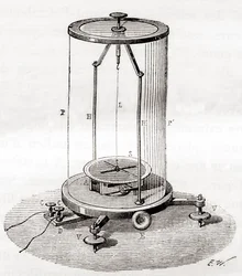 Wczesny galwanometr, rodzaj amperomierza, przyrząd pomiarowy używany do pomiaru prądu elektrycznego w obwodzie, z Les Merveilles de la Science, opublikowanego ok. 1870 r. (rycina)