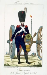 Artylerzysta Gwardii Królewskiej z armatą, z Troupes Francaises, wyd. chez Basset, Paryż, ok. 1790
