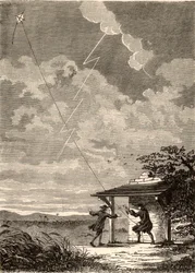 Wizerunek Benjamina Franklina badającego elektryczną naturę błyskawicy, z "Les Merveilles de a Science", autorstwa Louisa Figuiera, ok. 1870 r. (rycina)