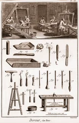 Warsztat złotnika drewna - „” The Great Encyclopedia lub Dictionnaire Raisonne des Sciences, des Arts et des Metiers” (Encyklopedia lub słownik nauk, sztuki i zawodów) autorstwa Denisa Diderota (1713-1784) i Jeana d
