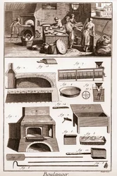 Piekarnia - Piekarnia i sprzęt do pieczenia - „” The Great Encyclopedie, ou Dictionnaire Raisonne des Sciences, des Arts et des Metiers” (Encyklopedia lub słownik nauk, sztuki i zawodów) autorstwa Denisa Diderota (1713-1784) i Jeana d
