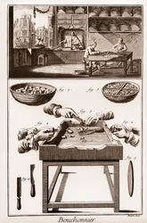 Bouchonnier, produkcja zatyczek korkowych - „” La Grande Encyclopédie, ou Dictionnaire Raisonne des Sciences, des Arts et des Metiers” (Encyklopedia lub Słownik Nauk, Sztuki i Zawodów) autorstwa Denisa Diderota (1713-1784) i Jeana d