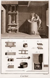 Cartier - Producent kart do gry - robotnik, który robi klej w swoim piekarniku - „” La Grande Encyclopédie, ou Dictionnaire Raisonne des Sciences, des Arts et des Metiers” (Encyklopedia lub słownik nauk, sztuki i zawodów) autorstwa Denisa Didero