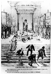 Edukacja obowiązkowa, 1881