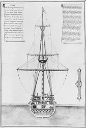 Przekrój w największej szerokości uzbrojonej i wyposażonej jednostki, ilustracja z Atlas de Colbert, płyta 44