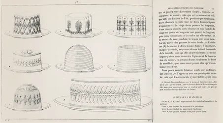 Wzory dla Timbale de Macaroni autorstwa Antonina Carême (grawerowanie)