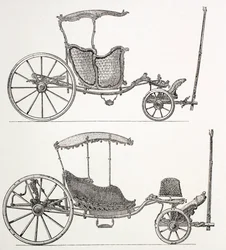 Powozy francuskie z XVIII wieku, 1875 r