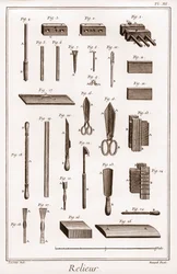 Encyklopedia lub słownik nauk, sztuk i zawodów autorstwa Denisa Diderota (1713-1784) i Jeana d