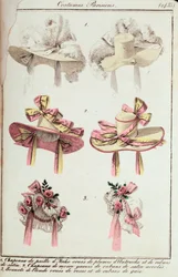 Moda, Francja