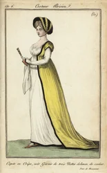 Modna kobieta w Parc Monceau
