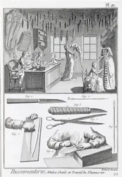 Robotnicy z piór i ich narzędzia, z Encyclopedie des Sciences et Metiers autorstwa Denisa Diderota (1713–84) opublikowanej ok. 1770 r.