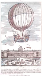 Pierwszy załogowy lot balonem z wodorem, 1783