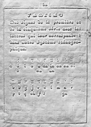 Pierwsza strona Metody pisania kropkami do używania rolety autorstwa Louisa Braille